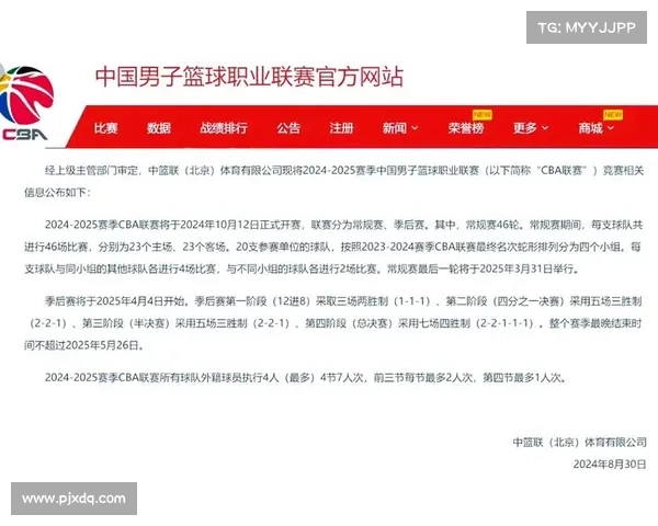 CBA新规正式实施 外援上场时间限制引发各方热议 CBA新规正式实施 外援上场时间限制引发各方热议
